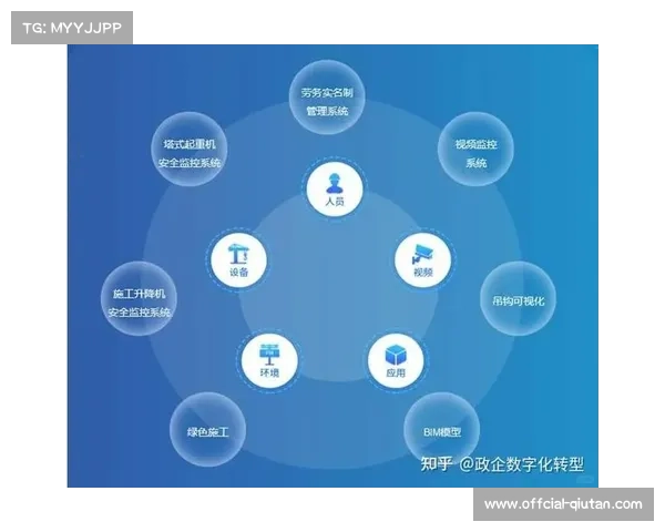 由于互动层级的算法化迭代 体育制播技术助力合作伙伴构建了消费转化闭环